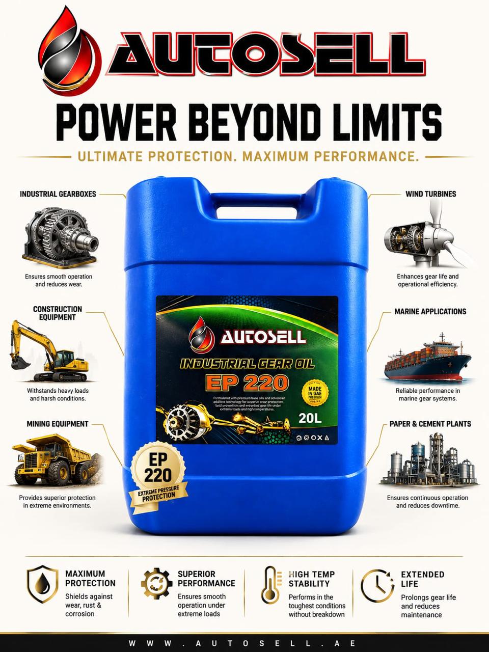 INDUSTRIAL GEAR OIL EP220-20L