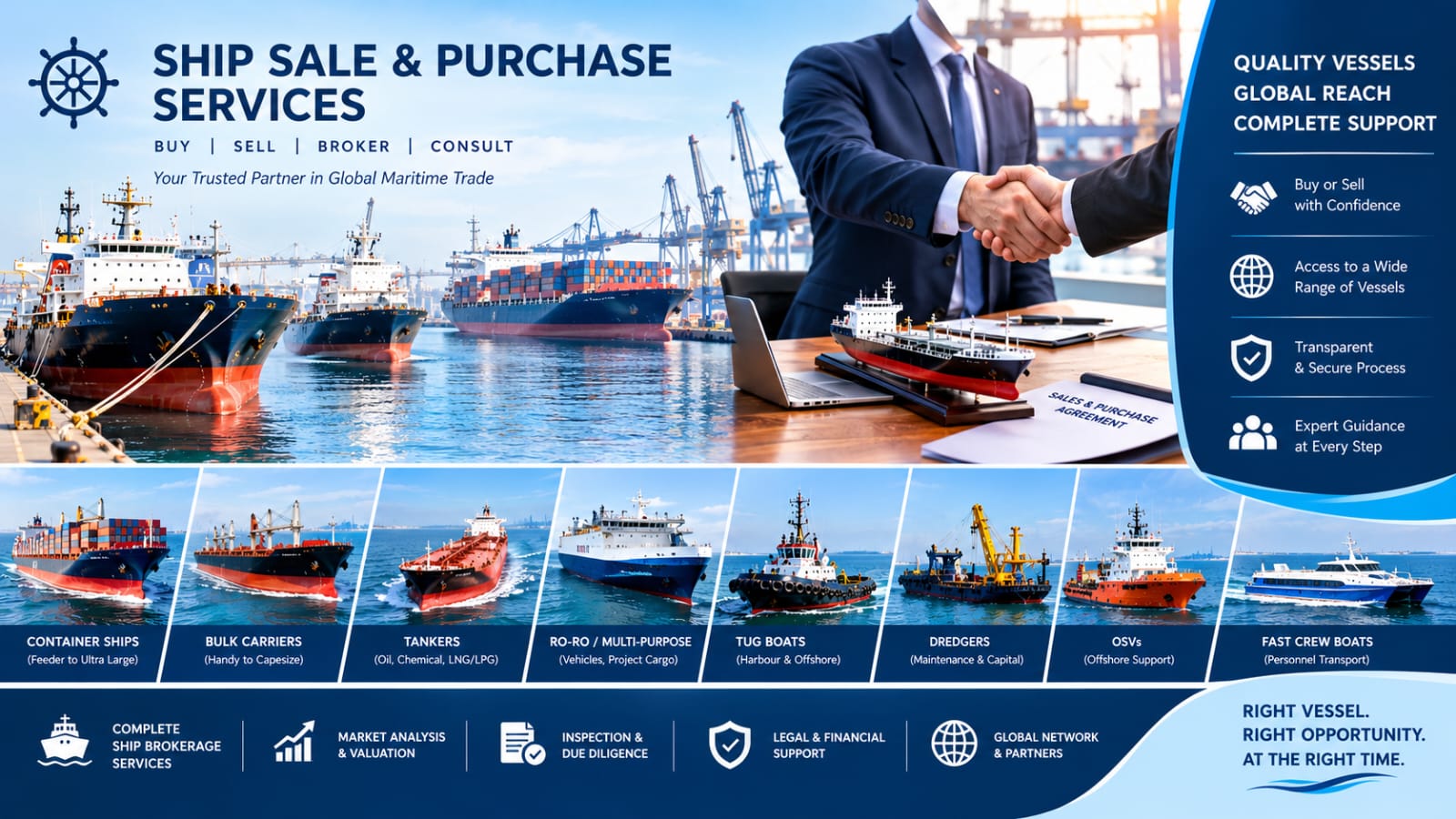 SHIP SALE AND PURCHASE SERVICES
